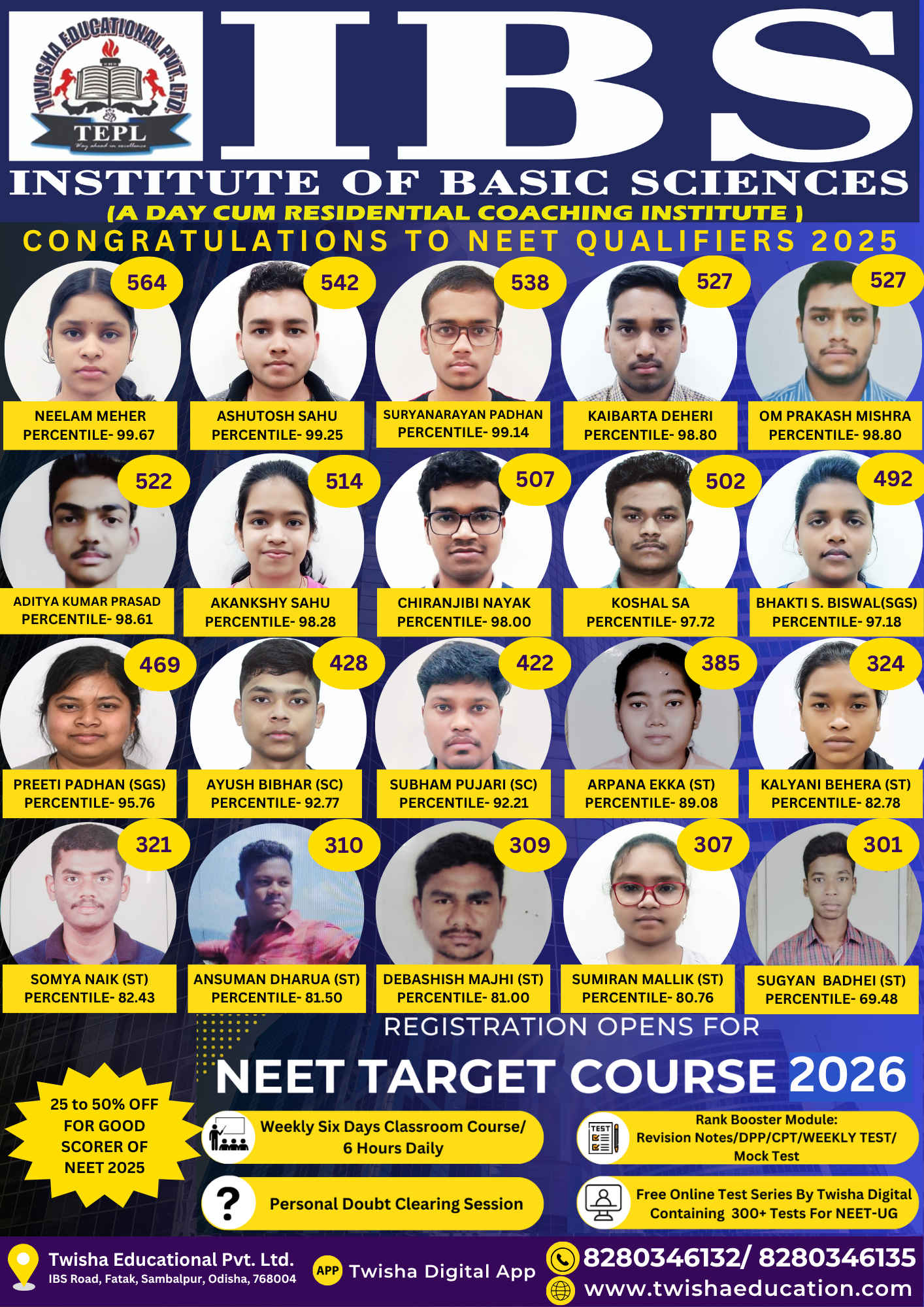 NEET RESULT 2025
